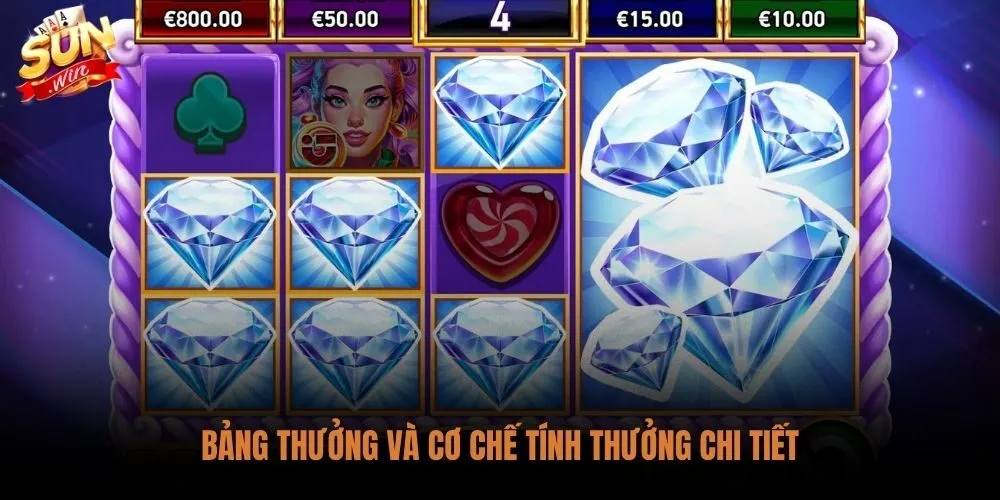 Game Minigame Kim Cương Sunwin - Luật Chơi Và Bảng Thưởng 3 Bảng thưởng game minigame kim cương sunwin và hệ số nhân combo