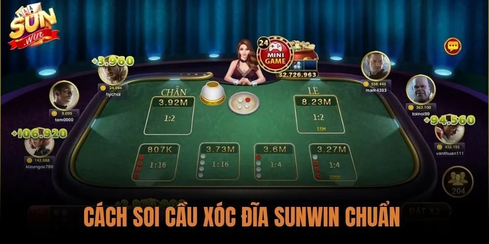 Cách Soi Cầu Xóc Đĩa Sunwin Chuẩn
